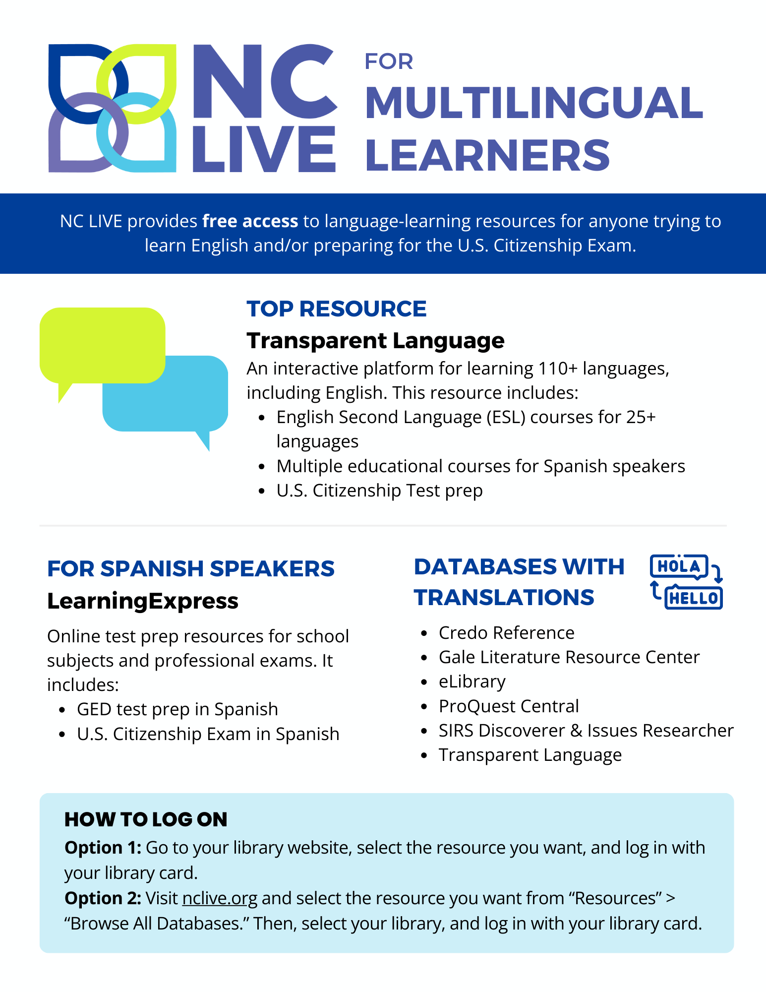 A flyer with two speech bubbles and information about resources in languages other than English.
