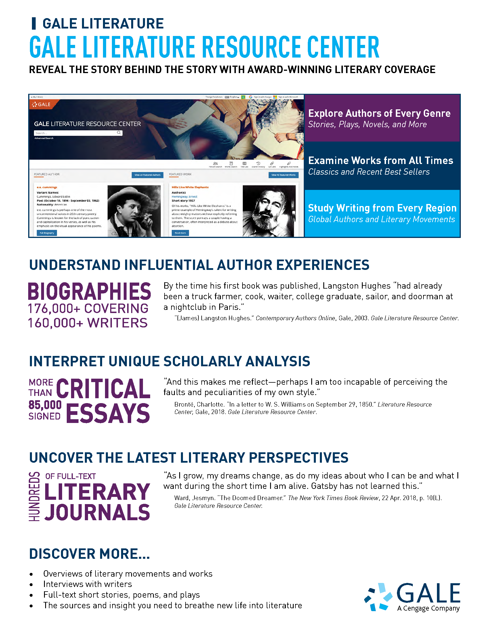 Instructions for using Gale Literature Resource Center.