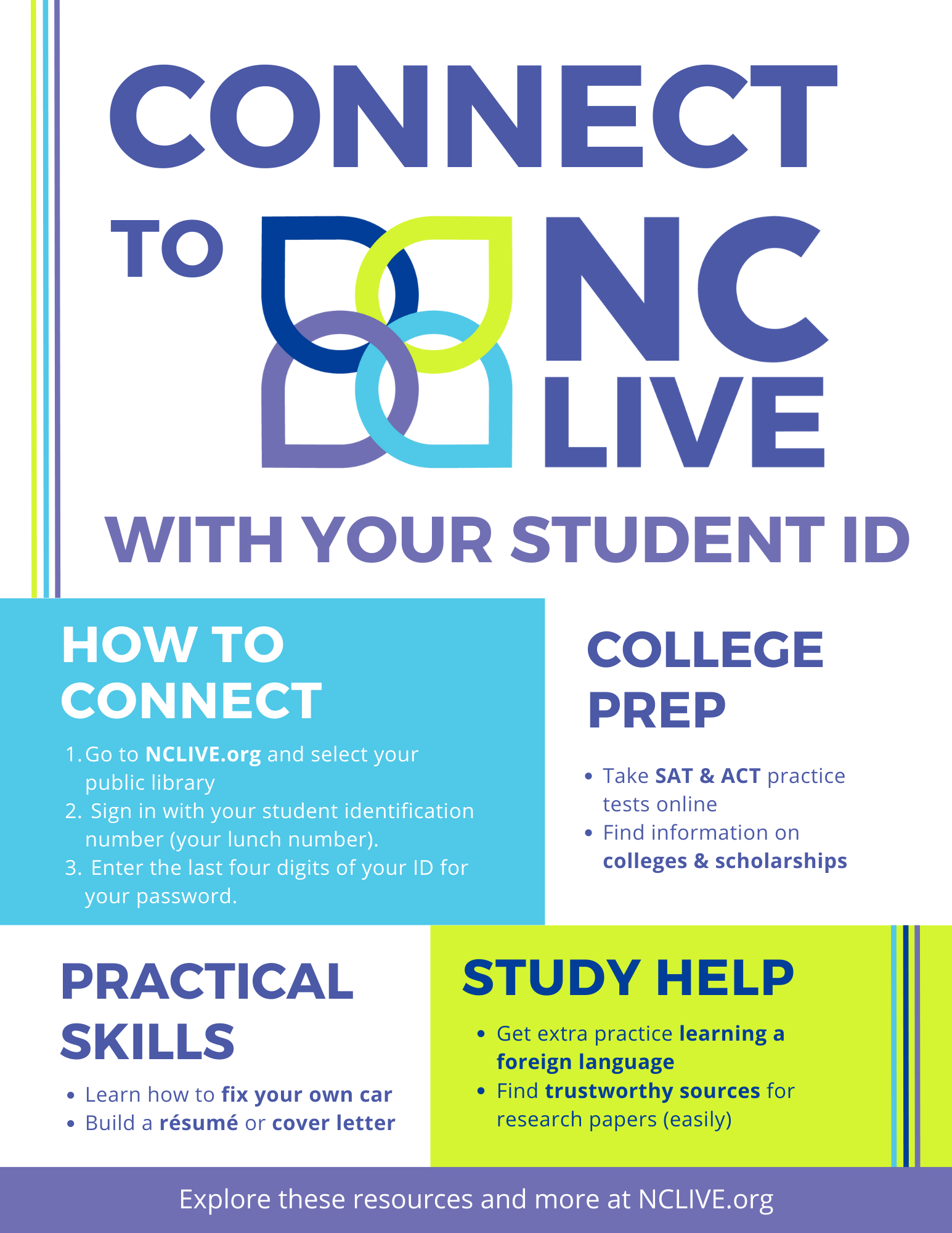 "Connect to NC LIVE with your Student ID" instructions on a white, purple, blue, and green flyer.