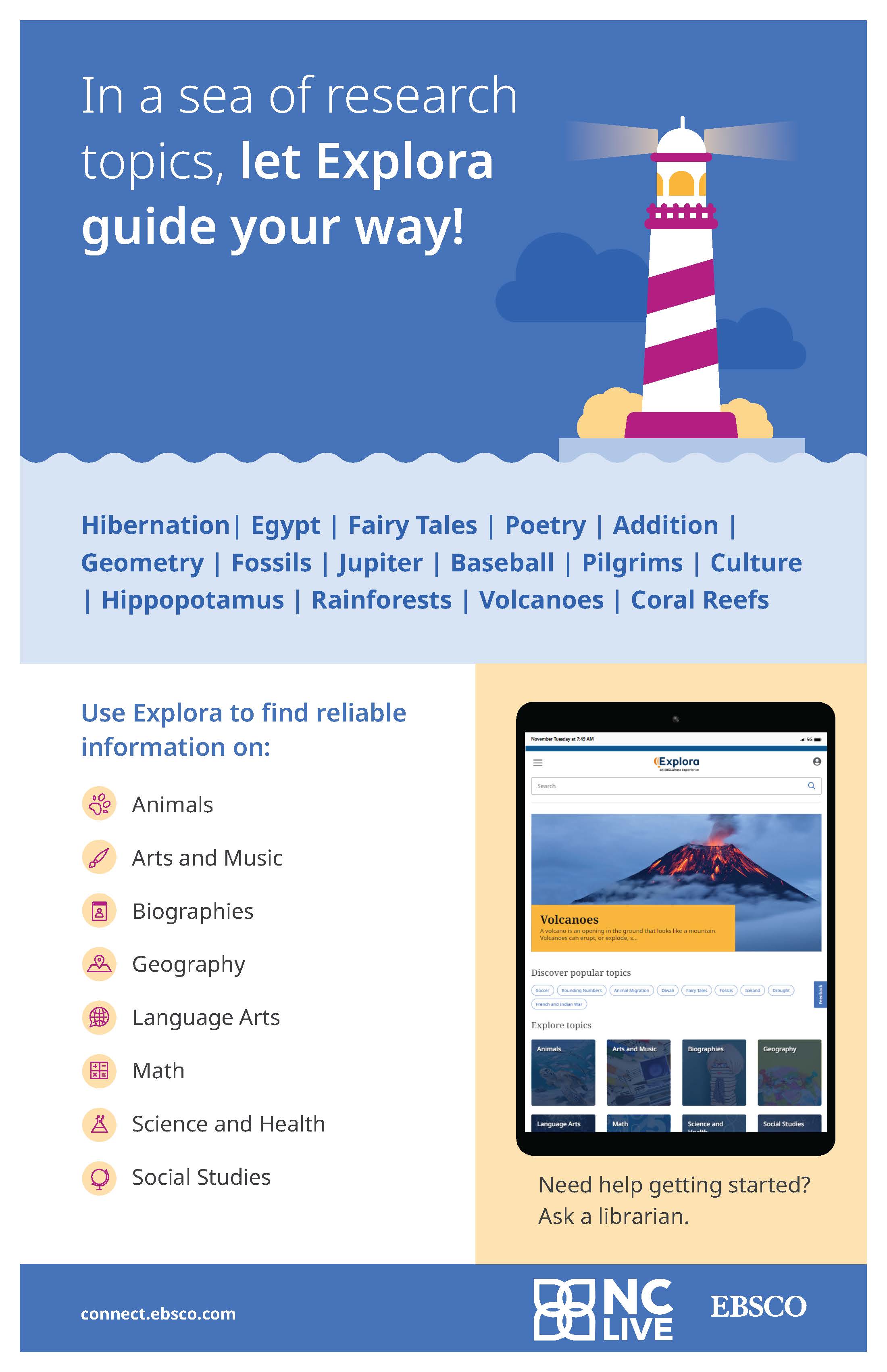 A poster with a cartoon lighthouse and information about Explora.