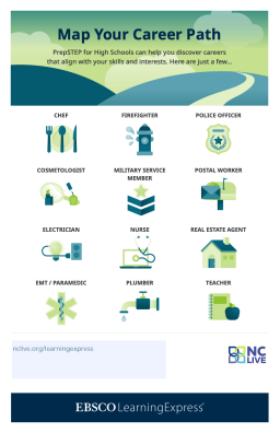 Twelve graphic symbols encouraging users to map their career path with PrepSTEP.