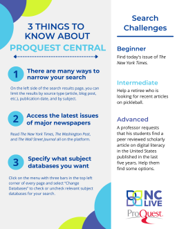 A gray and white infographic with tips for using ProQuest Central.