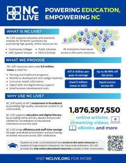 A blue and white flyer with general information about NC LIVE.