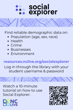 Instructions explaining the uses of Social Explorer to a student audience.
