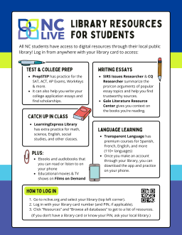 Modules describing helpful resources for K-12 students.