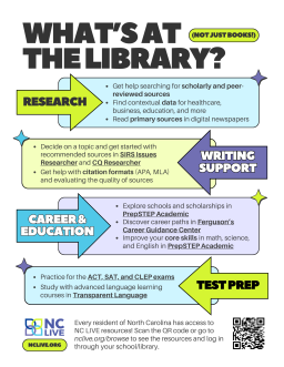 Colorful arrows and boxes directing the viewer to library resources.