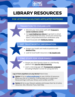 Blue and purple camo pattern behind a list of library resources.