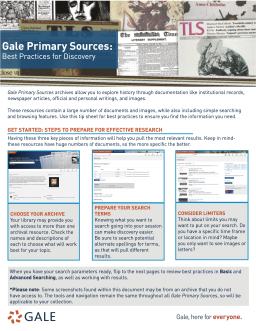 An infographic showing how to use Gale Archives resources.